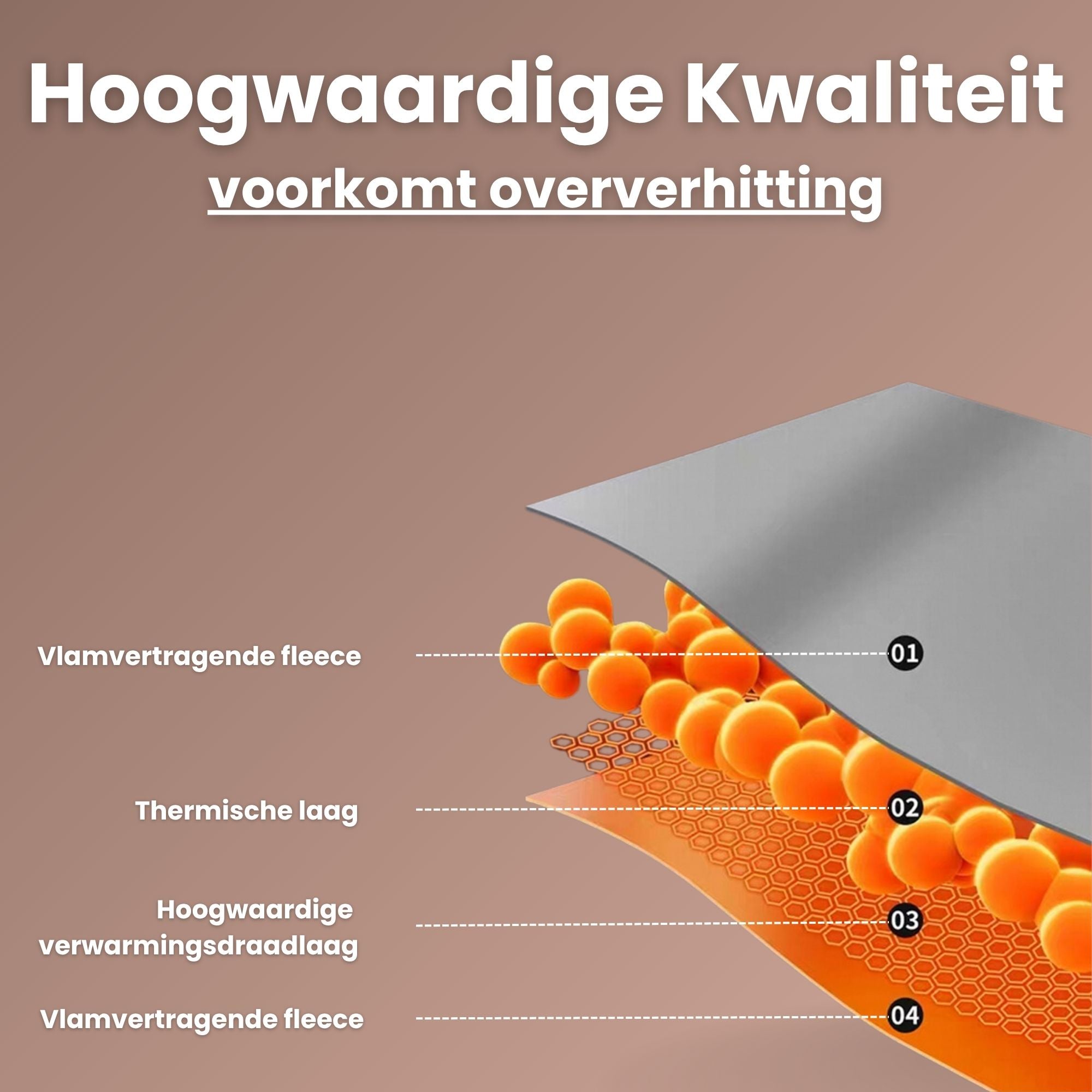Warmtedeken Grijs | 16.000 mAh powerbank