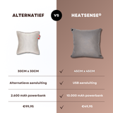 Warmtekussen 6